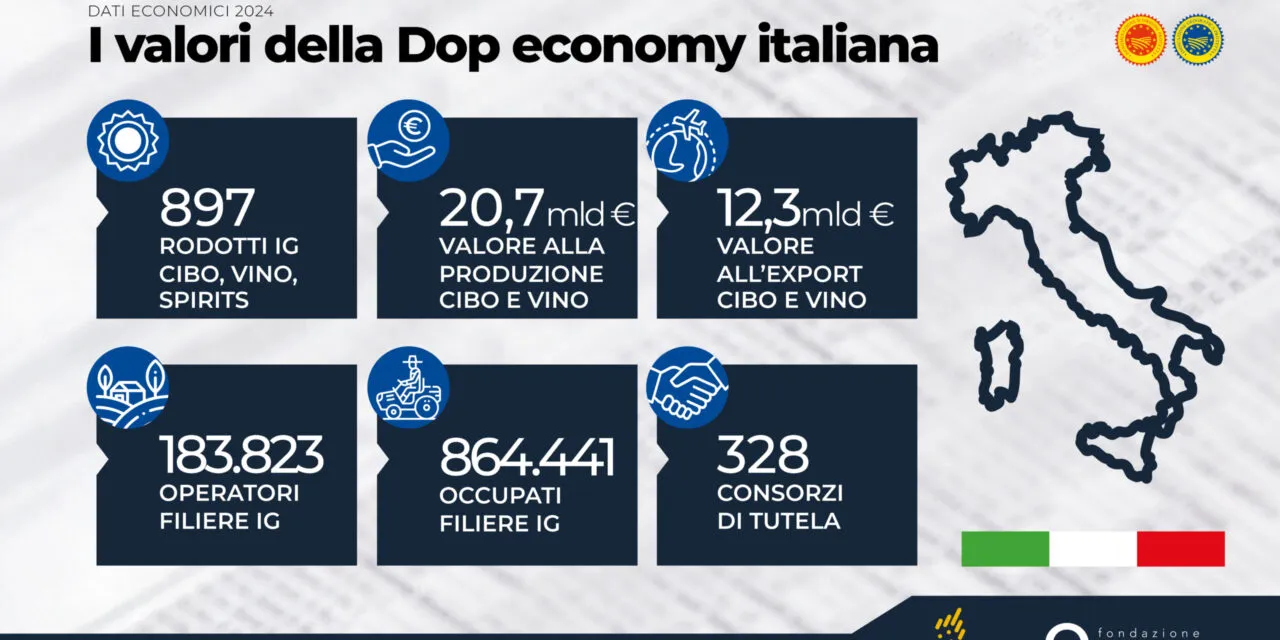 Dop economy da 20,7 miliardi e crescita del 25% dal 2020 nel nuovo rapporto Ismea-Qualivita