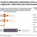 Vini dealcolati, la produzione crescerà del 60% quest’anno