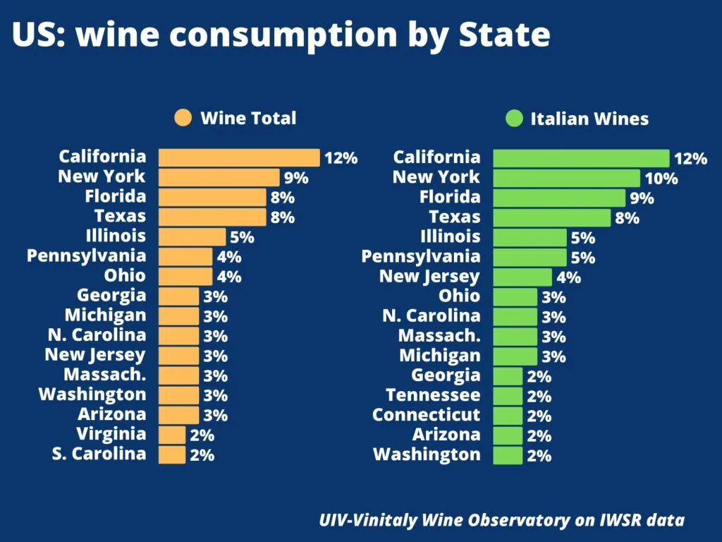 Vinitaly 2026